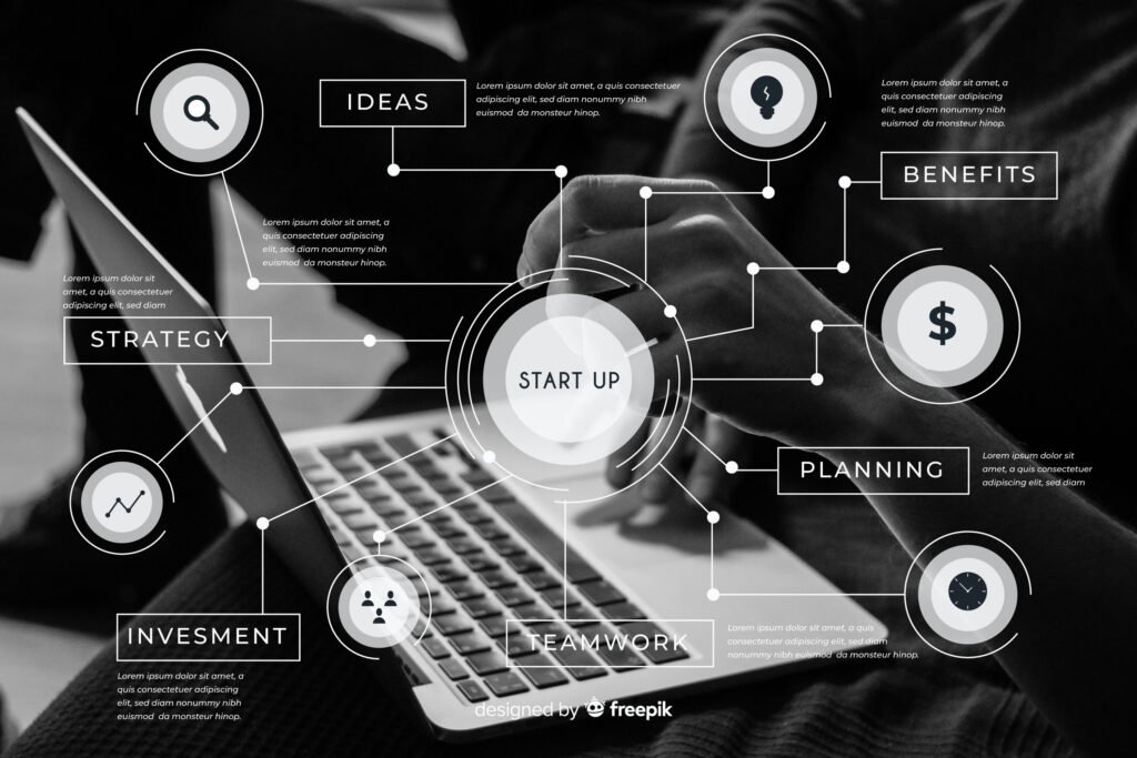 digital marketing services